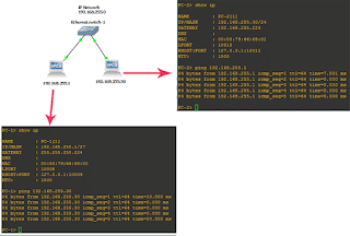 Uji hasil subnetting