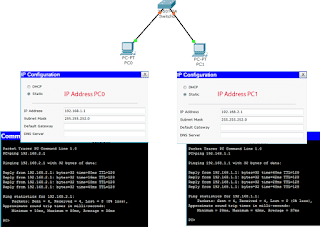 Implementasi Subnetting pada jaringan