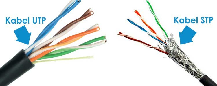 jaringan kabel