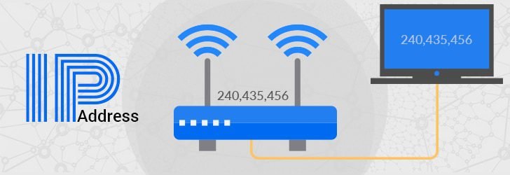 ip address
