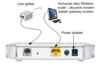 modem back panel