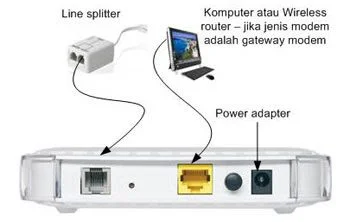 modem back panel